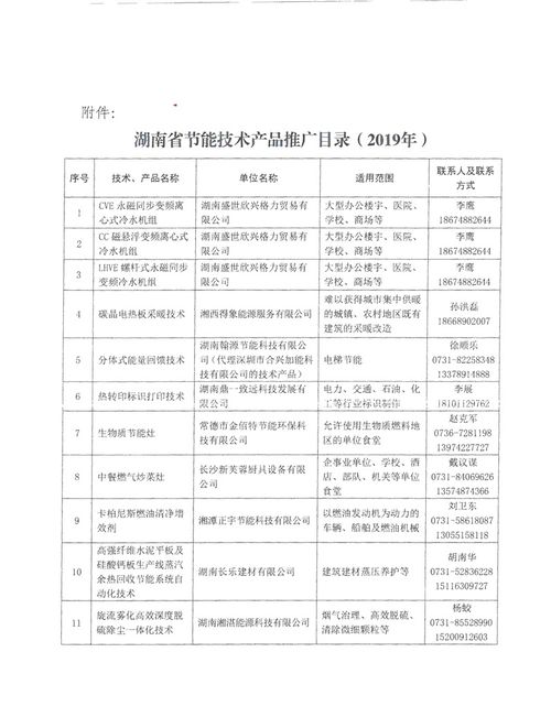 湖南省节能技术产品推广目录（2019年）发布通知与实施要点